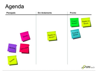 Agenda
Planejado Em Andamento Pronto
 