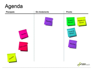 Agenda
Planejado Em Andamento Pronto
 