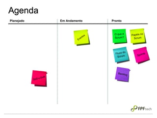 Agenda
Planejado Em Andamento Pronto
 
