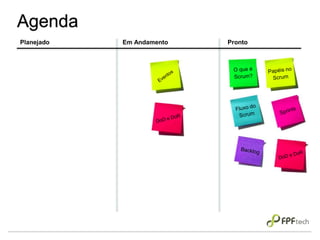 Agenda
Planejado Em Andamento Pronto
 