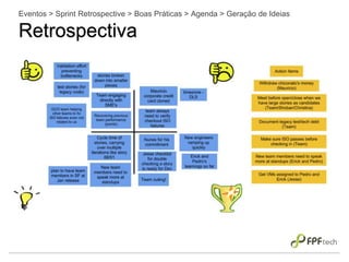 Eventos > Sprint Retrospective > Boas Práticas > Agenda > Geração de Ideias
Retrospectiva
 