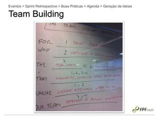 Eventos > Sprint Retrospective > Boas Práticas > Agenda > Geração de Ideias
Team Building
 