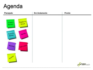 Agenda
Planejado Em Andamento Pronto
 