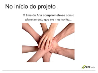 No início do projeto...
O time da Ana compromete-se com o
planejamento que ele mesmo fez...
 