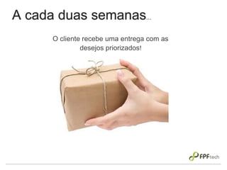 A cada duas semanas...
O cliente recebe uma entrega com as
desejos priorizados!
 