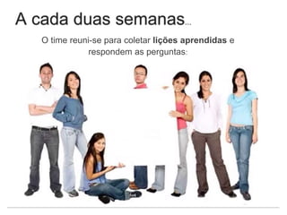A cada duas semanas...
O time reuni-se para coletar lições aprendidas e
respondem as perguntas:
 