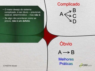 Óbvio
A B
Complicado
A
B
C
D
CYNEFIN Model
• O maior desejo do sistema
complicado, é ser óbvio – previsível,
estável, determinístico – mas não é;
• Se algo não acontecer como se
previa, não é um defeito;
 