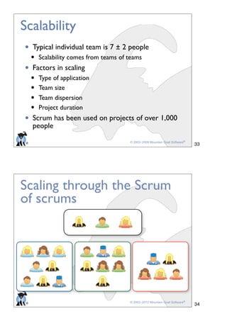 Scalability
•
•

•
®

Typical individual team is 7 ± 2 people

•

Scalability comes from teams of teams

Factors in scaling

•
•
•
•

Type of application
Team size
Team dispersion
Project duration

Scrum has been used on projects of over 1,000
people
© 2003–2009 Mountain Goat Software®

33

Scaling through the Scrum
of scrums

®

© 2003–2012 Mountain Goat Software®

34

 