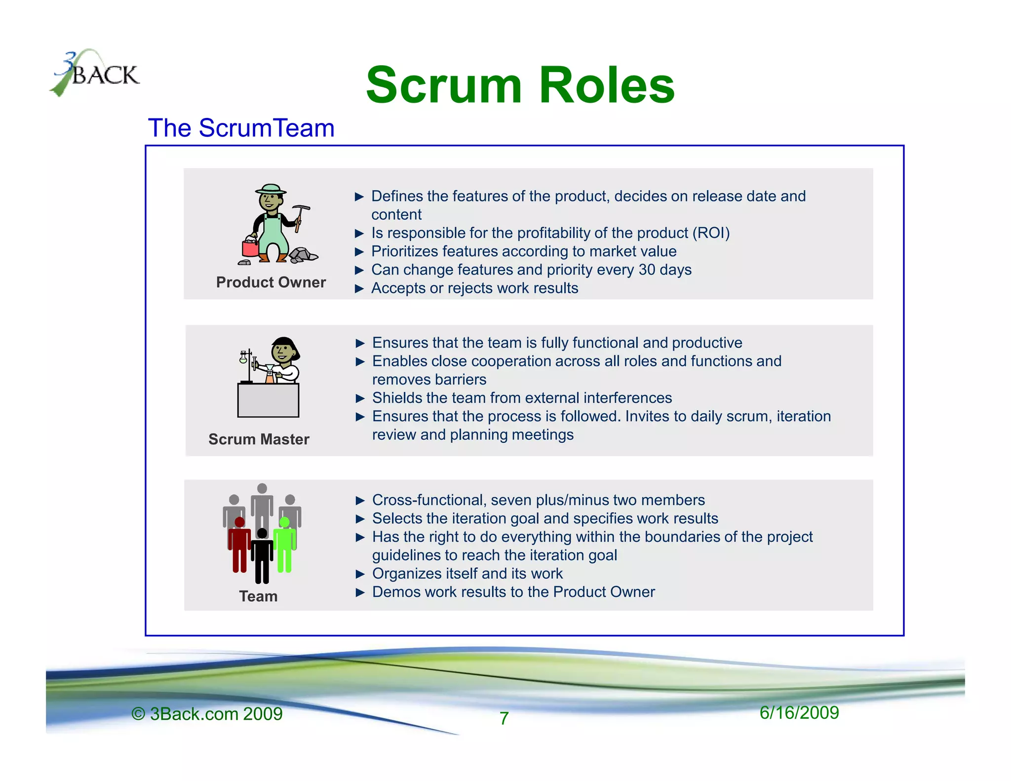 Scrum Roles
 The ScrumTeam

                        ► Defines the features of the product, decides on release date and
                            content
                        ►   Is responsible for the profitability of the product (ROI)
                        ►   Prioritizes features according to market value
                        ►   Can change features and priority every 30 days
        Product Owner   ►   Accepts or rejects work results


                        ► Ensures that the team is fully functional and productive
                        ► Enables close cooperation across all roles and functions and
                            removes barriers
                        ► Shields the team from external interferences
                        ► Ensures that the process is followed. Invites to daily scrum, iteration
        Scrum Master        review and planning meetings



                        ► Cross-functional, seven plus/minus two members
                        ► Selects the iteration goal and specifies work results
                        ► Has the right to do everything within the boundaries of the project
                          guidelines to reach the iteration goal
                        ► Organizes itself and its work
           Team         ► Demos work results to the Product Owner




© 3Back.com 2009                                7                                       6/16/2009
 