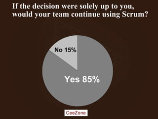 Yes 85%
No 15%
If the decision were solely up to you,
would your team continue using Scrum?
 