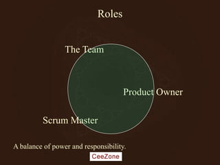Roles
The Team
Product Owner
Scrum Master
A balance of power and responsibility.
 