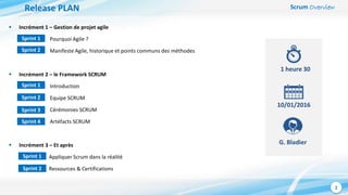 Scrum Overview
2
Release PLAN
 Incrément 1 – Gestion de projet agile
Pourquoi Agile ?
Manifeste Agile, historique et points communs des méthodes
 Incrément 2 – le Framework SCRUM
Introduction
Equipe SCRUM
Cérémonies SCRUM
Artéfacts SCRUM
 Incrément 3 – Et après
Appliquer Scrum dans la réalité
Ressources & Certifications
Sprint 1
Sprint 2
Sprint 1
Sprint 2
Sprint 3
Sprint 4
1 heure 30
10/01/2016
G. Bladier
Sprint 1
Sprint 2
 