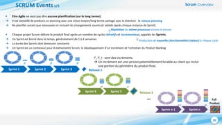 Scrum Overview
20
SCRUM Events1/5
 Etre Agile ne veut pas dire aucune planification (sur le long terme).
 Il est conseillé de produire un planning avec une vision moyen/long terme partagé avec la direction : le release planning
 Re-planifier autant que nécessaire en incluant les changements soumis et validés (après chaque instance de Sprint)
 Chaque projet Scrum délivre le produit final après un nombre de cycles itératifs et incrementaux, appelés les Sprints.
 Un Sprint est borné dans le temps, généralement de 1 à 4 semaines
 La durée des Sprints doit demeurer constante
 Un Sprint est un conteneur pour 4 événements Scrum, le développement d’un incrément et l’entretien du Product Backlog
Sprint 1 Sprint 2 Sprint 3 Release 1
I1 I2 I3
Répétition du même processus encore et encore
Production de nouvelles fonctionnalités (valeur) à chaque cycle
Sprint 4 Sprint 5 Release 2
I4 I5
I1, I2, I… sont des incréments.
 Un incrément est une version potentiellement livrable au client qui inclut
une portion du périmètre du produit final.
…
Sprint n-1 Sprint n c
Full
Product
In-1 In
 
