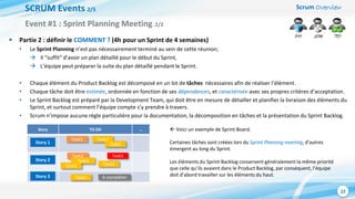 Scrum Overview
22
SCRUM Events 2/5
 Partie 2 : définir le COMMENT ? (4h pour un Sprint de 4 semaines)
• Le Sprint Planning n’est pas nécessairement terminé au sein de cette réunion;
 Il “suffit“ d’avoir un plan détaillé pour le début du Sprint,
 L’équipe peut préparer la suite du plan détaillé pendant le Sprint.
• Chaque élément du Product Backlog est décomposé en un lot de tâches nécessaires afin de réaliser l’élément.
• Chaque tâche doit être estimée, ordonnée en fonction de ses dépendances, et caractérisée avec ses propres critères d’acceptation.
• Le Sprint Backlog est préparé par la Development Team, qui doit être en mesure de détailler et planifier la livraison des éléments du
Sprint, et surtout comment l’équipe compte s’y prendre à travers.
• Scrum n’impose aucune règle particulière pour la documentation, la décomposition en tâches et la présentation du Sprint Backlog.
Event #1 : Sprint Planning Meeting 2/2
 Voici un exemple de Sprint Board.
Certaines tâches sont créées lors du Sprint Planning meeting, d’autres
émergent au long du Sprint.
Les éléments du Sprint Backlog conservent généralement la même priorité
que celle qu’ils avaient dans le Product Backlog, par conséquent, l’équipe
doit d’abord travailler sur les éléments du haut.
Story TO DO …
Story 1
Task1
Story 3
Story 2
Task3
Task2
Task2
Task3
Task1
A compléterTask1
Task4
Task5
 