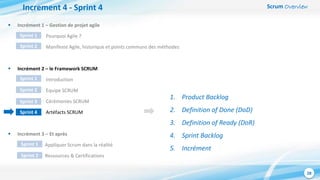 Scrum Overview
28
 Incrément 1 – Gestion de projet agile
Pourquoi Agile ?
Manifeste Agile, historique et points communs des méthodes
 Incrément 2 – le Framework SCRUM
Introduction
Equipe SCRUM
Cérémonies SCRUM
Artéfacts SCRUM
 Incrément 3 – Et après
Appliquer Scrum dans la réalité
Ressources & Certifications
Increment 4 - Sprint 4
Sprint 1
Sprint 2
Sprint 1
Sprint 2
Sprint 3
Sprint 4
1. Product Backlog
2. Definition of Done (DoD)
3. Definition of Ready (DoR)
4. Sprint Backlog
5. Incrément
Sprint 1
Sprint 2
 