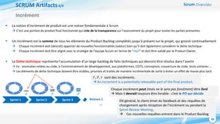 Scrum Overview
39
SCRUM Artifacts4/4
 La notion d’incrément de produit est une notion fondamentale à Scrum
 C’est une portion du produit final fonctionnel qui crée de la transparence sur l’avancement du projet pour toutes les parties prenantes.
 Un Incrément est la somme de tous les éléments du Product Backlog complétés jusqu’à présent sur le projet, qui grossit continuellement
 Chaque Incrément doit (devrait) apporter de nouvelles fonctionnalités (valeur) bien qu’il doit également considérer la dette technique
 Chaque incrément doit être aligné avec la stratégie de l’équipe Scrum en terme de “DoD” et doit être validé par le Product Owner.
 La Dette technique représente l’accumulation d’un large backlog de faits techniques qui devront être résolus dans l’avenir
 Ex : anomalies reliées au code, à l’environnement de développement, aux plateformes, COTS, conception, couverture de code, tests unitaires …
 Les éléments de dette technique doivent être visibles, priorisés et traités de manière incrémentale de sorte à éviter un effet de masse plus tard
Incrément
I1, I2, I… sont des incréments.
An increment is a potentially releasable part of the final product.
Chaque incrément peut (mais ne le sera pas forcément) être livré
 Mais il devrait toujours être livrable : c’est le PO qui décide
EN général, le client émet du feedback et des requêtes de
changement après réception de l’incrément ou pendant la
Sprint Review Meeting,
 Ces nouvelles requêtes entrent dans le Product Backlog
Sprint 1 Sprint 2 Sprint 3 Release 1
I1 I2 I3
…
 