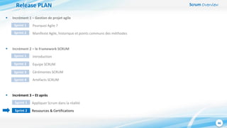 Scrum Overview
46
Release PLAN
 Incrément 1 – Gestion de projet agile
Pourquoi Agile ?
Manifeste Agile, historique et points communs des méthodes
 Incrément 2 – le Framework SCRUM
Introduction
Equipe SCRUM
Cérémonies SCRUM
Artéfacts SCRUM
 Incrément 3 – Et après
Appliquer Scrum dans la réalité
Ressources & Certifications
Sprint 1
Sprint 2
Sprint 1
Sprint 2
Sprint 3
Sprint 4
Sprint 1
Sprint 2
 