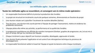 Scrum Overview
8
Gestion de projet agile
Les méthodes agiles : les points communs
Toutes les méthodes agiles se ressemblent, et convergent vers le même mode opératoire :
1. Un responsable fonctionnel définit et priorise la production des livrables
2. Le projet est structuré en incréments courts de quelques semaines, dimensionnés en fonction du projet
3. Une réunion initiale sert à planifier l’incrément de manière détaillée (tâches)
4. Tous les jours, une réunion très courte permet à l'équipe de partager l’avancement, mettre en évidence les
problèmes rencontrés.
5. L’équipe pilote elle-même ses activités, sa performance et la qualité des livrables
6. La progression quotidienne est affichée de manière transparent (Kanban, graphes de progression, etc.) et est mis à
jour en temps réel par les membres de l'équipe.
7. Chaque incrément a pour objectif une livraison complète, développée, approuvée et testée.
8. Une réunion finale présente l'application et est suivie d'une rétrospective technique du processus de
développement.
9. Le responsable fonctionnel valide le travail de l'équipe et ajuste les besoins entre chaque incrément.
 
