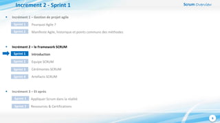 Scrum Overview
9
Increment 2 - Sprint 1
 Incrément 1 – Gestion de projet agile
Pourquoi Agile ?
Manifeste Agile, historique et points communs des méthodes
 Incrément 2 – le Framework SCRUM
Introduction
Equipe SCRUM
Cérémonies SCRUM
Artéfacts SCRUM
 Incrément 3 – Et après
Appliquer Scrum dans la réalité
Ressources & Certifications
Sprint 1
Sprint 2
Sprint 1
Sprint 2
Sprint 3
Sprint 4
Sprint 1
Sprint 2
 