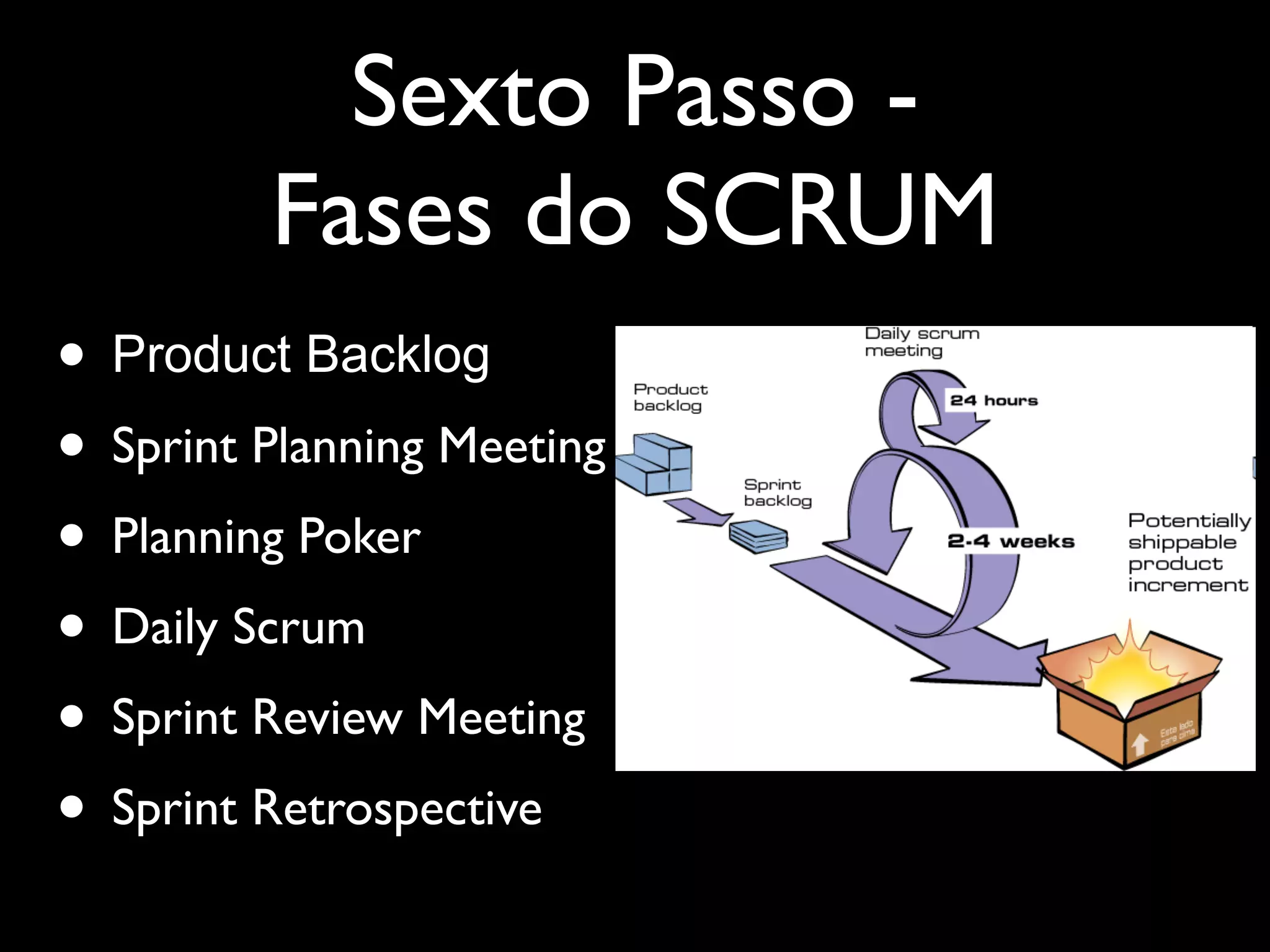 Sexto Passo -
         Fases do SCRUM
• Product Backlog
• Sprint Planning Meeting
• Planning Poker
• Daily Scrum
• Sprint Review Meeting
• Sprint Retrospective
 