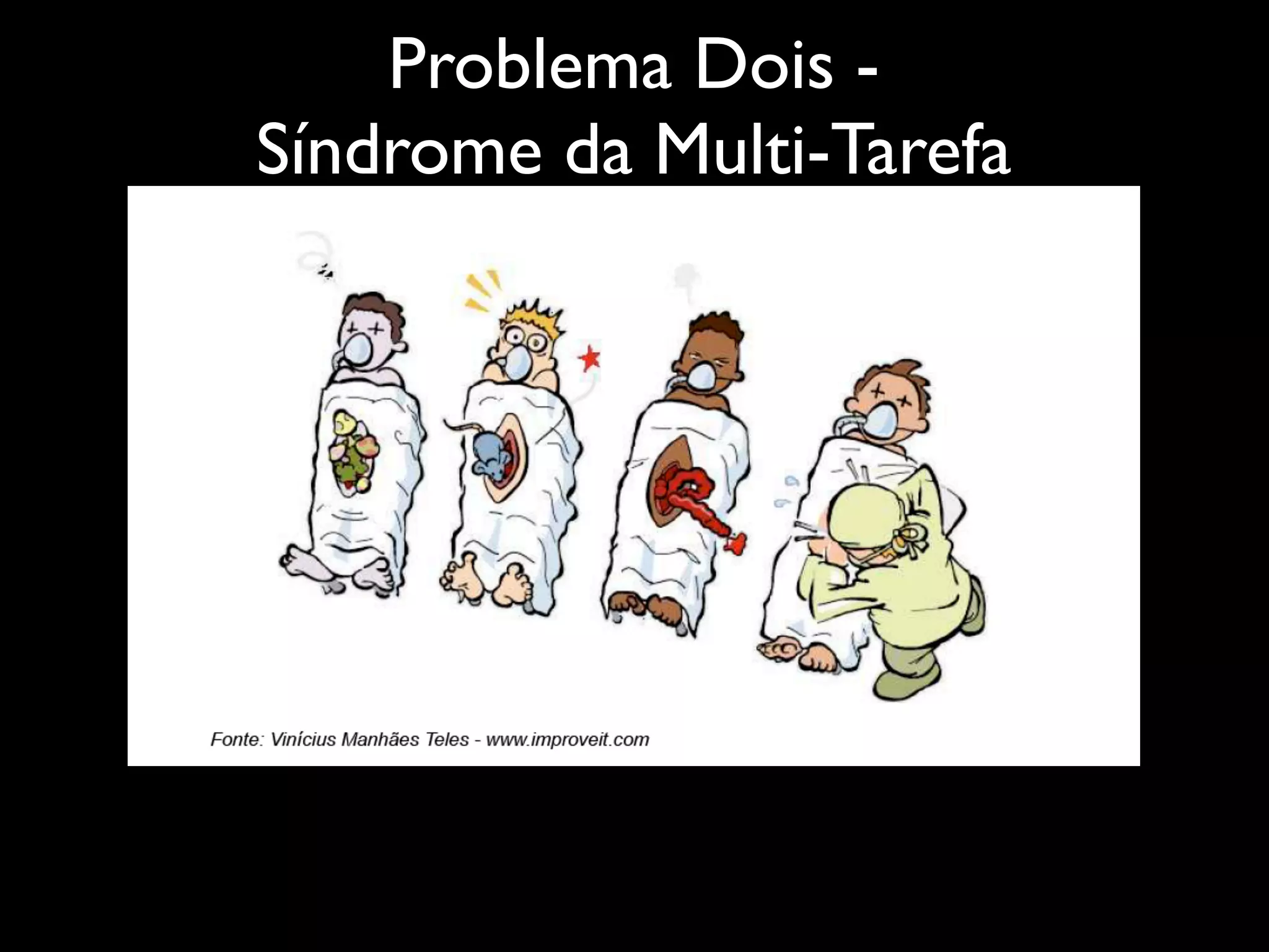 Problema Dois -
Síndrome da Multi-Tarefa
 