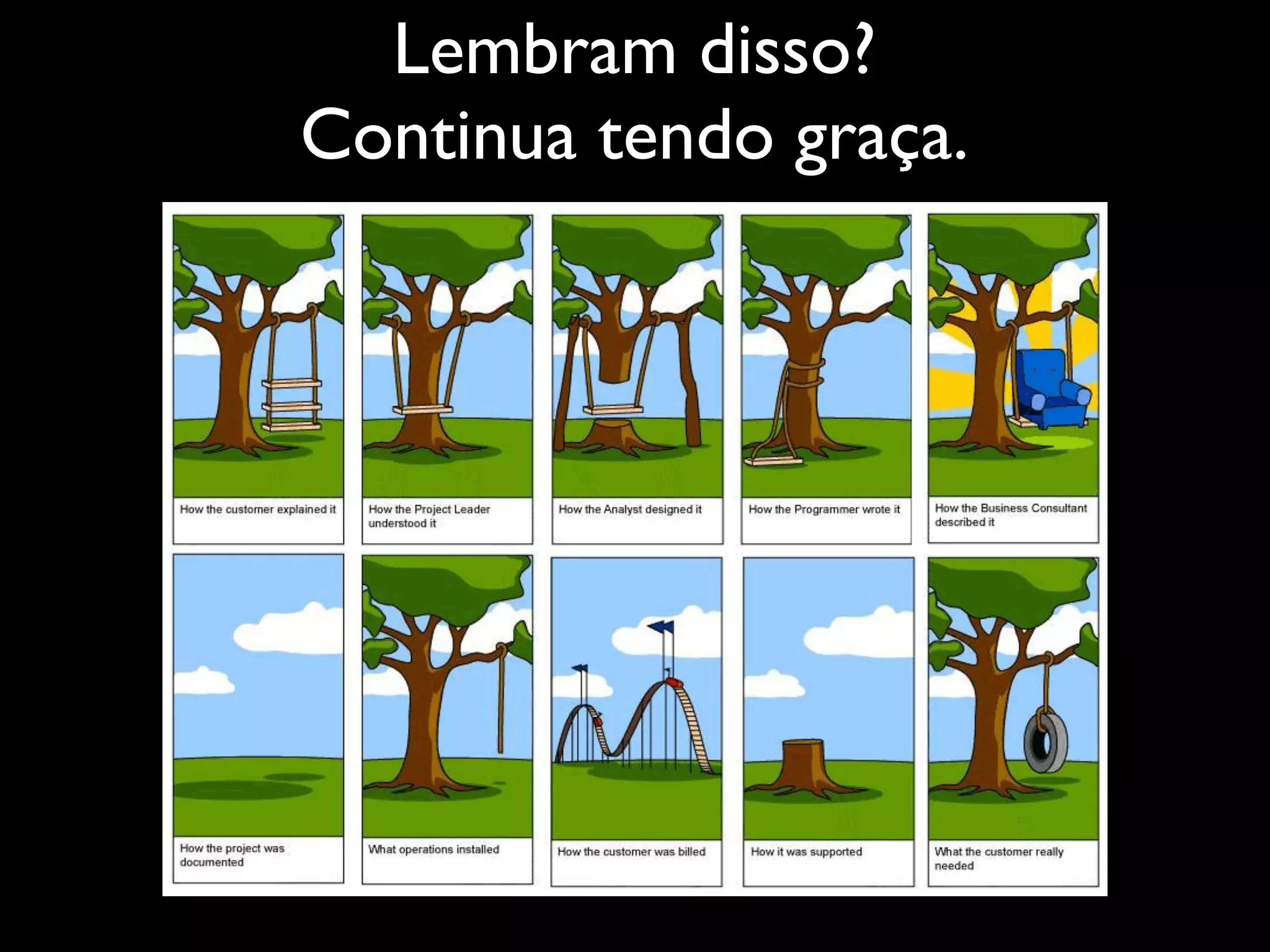 Lembram disso?
Continua tendo graça.
 