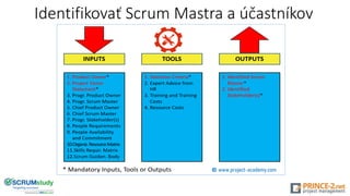 Identifikovať Scrum Mastra a účastníkov
 