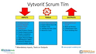 Vytvoriť Scrum Tím
 