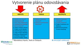 Vytvorenie plánu odovzdávania
 