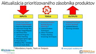 Aktualizácia prioritizovaného zásobníka produktov
 
