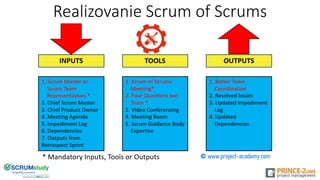 Realizovanie Scrum of Scrums
 