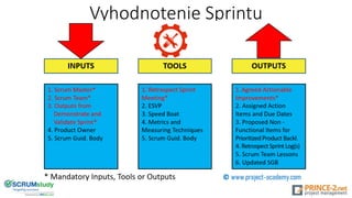 Vyhodnotenie Sprintu
 