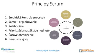 Princípy Scrum
1. Empirická kontrola procesov
2. Samo – organizovanie
3. Kolaborácia
4. Prioritizácia na základe hodnoty
5. Časové ohraničenie
6. Iteratívny vývoj
© www.project-academy.com
 