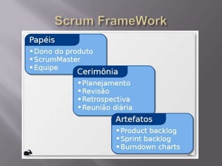 ScrumFrameWork