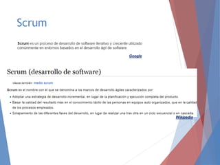 Scrum
Google
Wikipedia
 