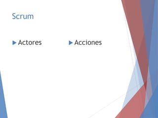 Scrum
 Actores  Acciones
 