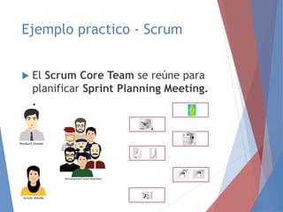 Ejemplo practico - Scrum
Ejemplo practico - Scrum
 El Scrum Core Team se reúne para
planificar Sprint Planning Meeting.
.
 