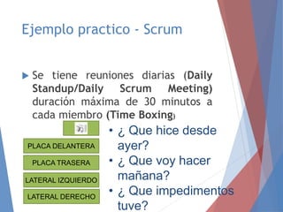 Ejemplo practico - Scrum
Ejemplo practico - Scrum
 Se tiene reuniones diarias (Daily
Standup/Daily Scrum Meeting)
duración máxima de 30 minutos a
cada miembro (Time Boxing)
PLACA DELANTERA
PLACA TRASERA
LATERAL IZQUIERDO
LATERAL DERECHO
• ¿ Que hice desde
ayer?
• ¿ Que voy hacer
mañana?
• ¿ Que impedimentos
tuve?
 