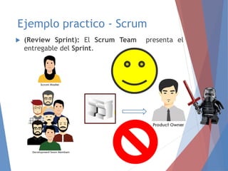 Ejemplo practico - Scrum
 (Review Sprint): El Scrum Team presenta el
entregable del Sprint.
Ejemplo practico - Scrum
 