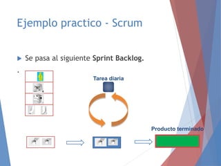 Ejemplo practico - Scrum
Ejemplo practico - Scrum
 Se pasa al siguiente Sprint Backlog.
.
Tarea diaria
Producto terminado
 
