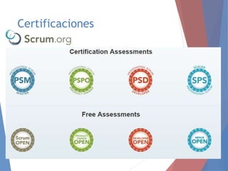Certificaciones
 