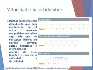 Velocidad e Incertidumbre
Muchas compañías han
descubierto que para
mantenerse en el
actual mercado
competitivo necesitan
algo más que los
conceptos básicos de
calidad elevada,
costes reducidos y
diferenciación.
Además de esto,
también es necesario
velocidad y
flexibilidad...
Hirotaka Takeuchi and Ikujiro Nonaka (1986): The new new product development game
 