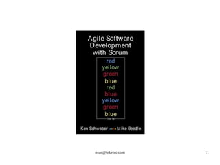 XP practice Lean Scrum XP 