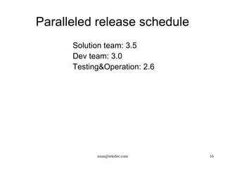 Lean principles Eliminate waste 