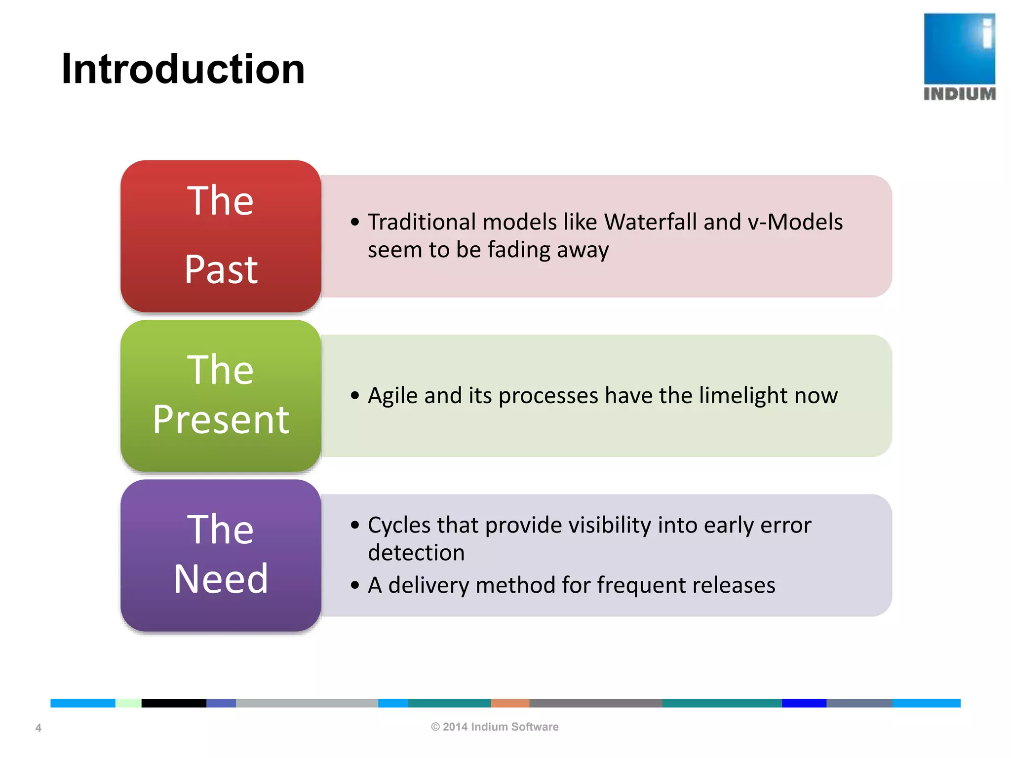© 2014 Indium Software
ENHANCING SOFTWARE QUALITY
Introduction
4
• Traditional models like Waterfall and v-Models
seem to be fading away
The
Past
• Agile and its processes have the limelight now
The
Present
• Cycles that provide visibility into early error
detection
• A delivery method for frequent releases
The
Need
 