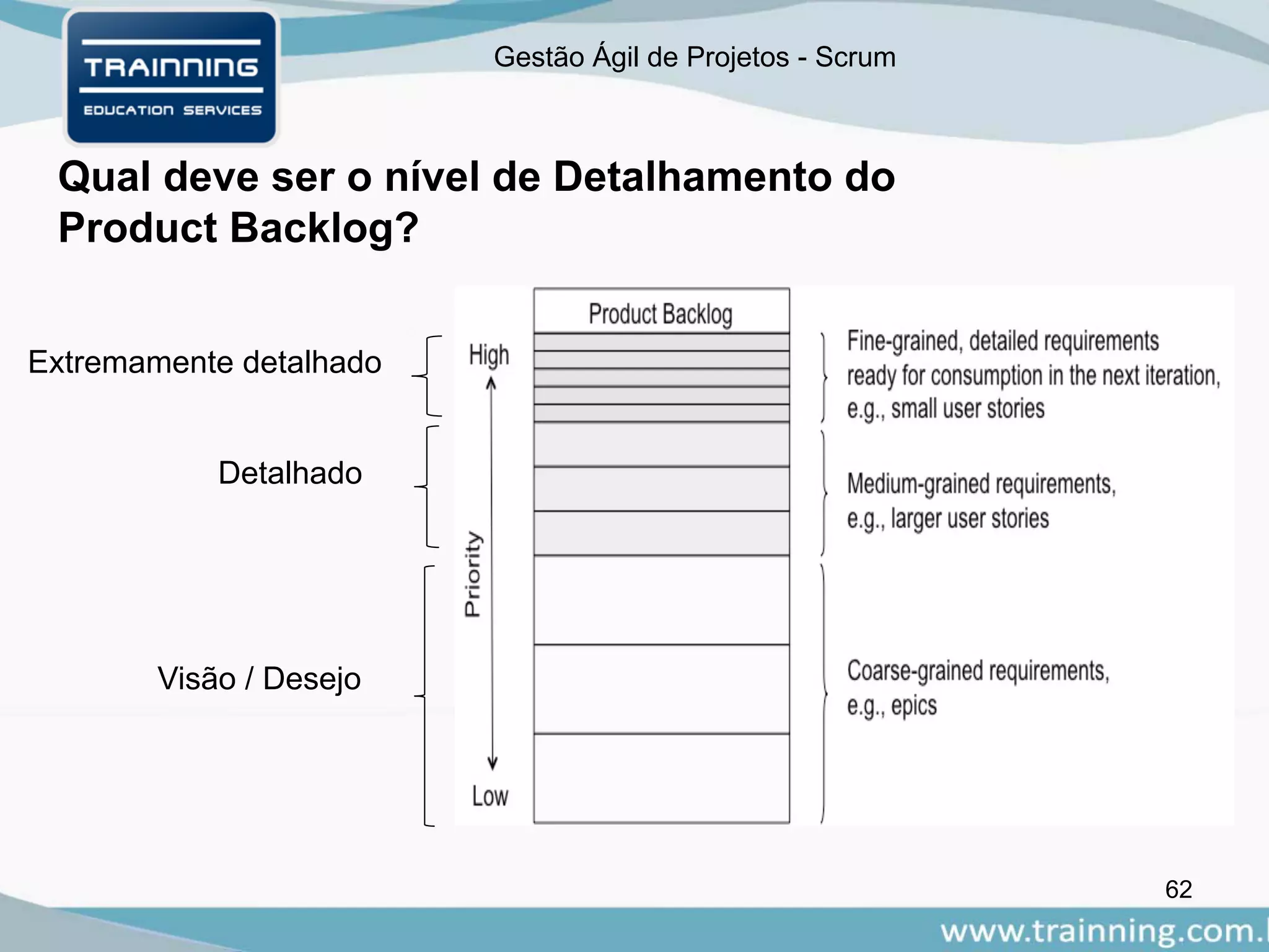 Gestão Ágil de Projetos - Scrum
Qual deve ser o nível de Detalhamento do
Product Backlog?
62
Extremamente detalhado
Detalhado
Visão / Desejo
 