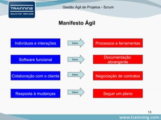 Gestão Ágil de Projetos - Scrum
Manifesto Ágil
13
Indivíduos e interações
Software funcional
Colaboração com o cliente
Resposta à mudanças
Sobre
Sobre
Sobre
Sobre
Processos e ferramentas
Documentação
abrangente
Negociação de contratos
Seguir um plano
 