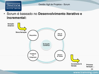 Gestão Ágil de Projetos - Scrum
• Scrum é baseado no Desenvolvimento iterativo e
incremental:
Evolução
Contínua
Requisitos
Plan &
Design
Desenv
& Testes
Feedback
&
Integraçao
Nova Iteração
Incremento &
Versão
Iteração
Anterior
Próxima
Iteração…
24
 