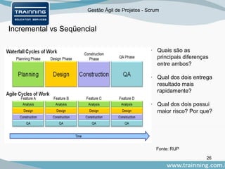 Gestão Ágil de Projetos - Scrum
Incremental vs Seqüencial
Fonte: RUP
• Quais são as
principais diferenças
entre ambos?
• Qual dos dois entrega
resultado mais
rapidamente?
• Qual dos dois possui
maior risco? Por que?
26
 