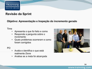 94
Objetivo: Apresentação e Inspeção do incremento gerado
Revisão da Sprint
Time
• Apresenta o que foi feito e como
• Responde a pergunta sobre o
incremento
• Quais problemas ocorreram e como
foram corrigidos
PO
• Avalia e identifica o que está
realmente Done
• Analisa se a meta foi alcançada
 